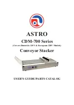 Предварительный просмотр 1 страницы ASTRO CDM-700 Series User Manual