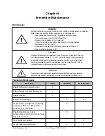 Предварительный просмотр 32 страницы ASTRO D2-15 Manual