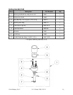 Предварительный просмотр 46 страницы ASTRO D2-15 Manual