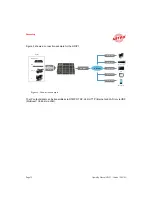 Предварительный просмотр 13 страницы ASTRO HDIP 1 Operating Manual