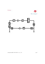 Preview for 17 page of ASTRO HVB 21 Operating Manual