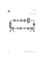 Предварительный просмотр 18 страницы ASTRO HVC 32 Operating Manual