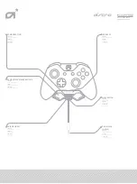 Preview for 1 page of ASTRO MIXAMP M80 Quick Start Manual