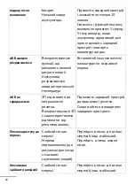 Preview for 16 page of ASTRO S450 RX Instruction Manual