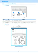 Preview for 12 page of ASTRO SR-8450 Instruction Manual