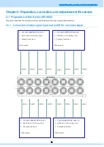 Preview for 13 page of ASTRO SR-8450 Instruction Manual