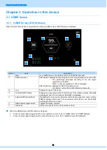 Preview for 18 page of ASTRO SR-8450 Instruction Manual