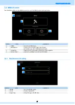 Preview for 21 page of ASTRO SR-8450 Instruction Manual