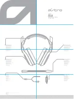 Preview for 1 page of ASTRO TR A40TR01 Quick Start Manual