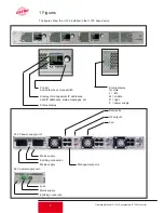 Предварительный просмотр 4 страницы ASTRO U 100 Operating Instructions Manual