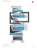 Preview for 15 page of ASTRO U 144 Operating Manual