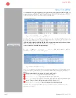 Preview for 42 page of ASTRO U 144 Operating Manual