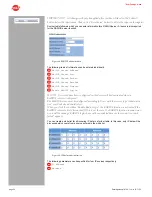 Preview for 44 page of ASTRO U 144 Operating Manual