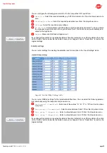 Preview for 25 page of ASTRO U 149 S Operating Manual