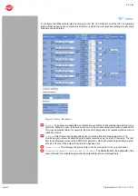 Предварительный просмотр 30 страницы ASTRO U 158 Operating Instructions Manual