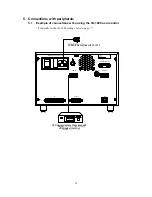 Preview for 17 page of ASTRO VA-1809 Instruction Manual