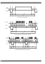 Preview for 42 page of ASTRO VA-1842 Instruction Manual