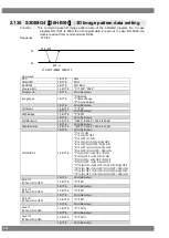 Предварительный просмотр 248 страницы ASTRO VG-870 Instruction Manual