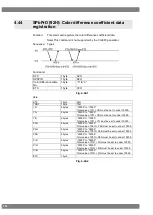 Предварительный просмотр 406 страницы ASTRO VG-870 Instruction Manual