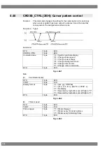 Предварительный просмотр 410 страницы ASTRO VG-870 Instruction Manual