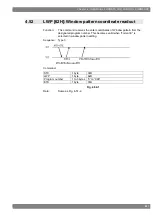 Предварительный просмотр 415 страницы ASTRO VG-870 Instruction Manual