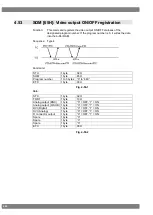 Предварительный просмотр 416 страницы ASTRO VG-870 Instruction Manual