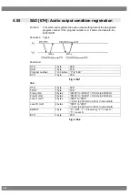 Предварительный просмотр 418 страницы ASTRO VG-870 Instruction Manual