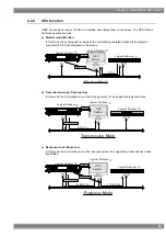 Предварительный просмотр 101 страницы ASTRO VG-870B Instruction Manual