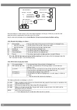 Предварительный просмотр 110 страницы ASTRO VG-870B Instruction Manual