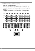 Предварительный просмотр 146 страницы ASTRO VG-870B Instruction Manual