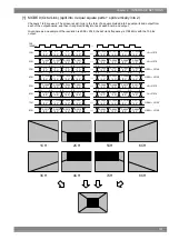 Предварительный просмотр 149 страницы ASTRO VG-870B Instruction Manual