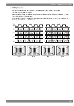 Предварительный просмотр 161 страницы ASTRO VG-870B Instruction Manual