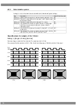 Предварительный просмотр 168 страницы ASTRO VG-870B Instruction Manual