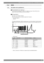 Предварительный просмотр 307 страницы ASTRO VG-870B Instruction Manual