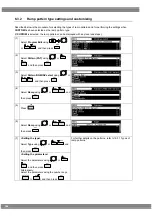 Предварительный просмотр 322 страницы ASTRO VG-870B Instruction Manual