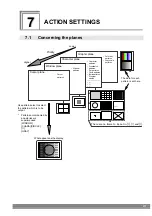 Предварительный просмотр 395 страницы ASTRO VG-870B Instruction Manual