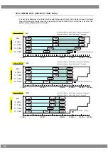 Предварительный просмотр 556 страницы ASTRO VG-870B Instruction Manual