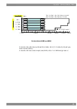 Предварительный просмотр 557 страницы ASTRO VG-870B Instruction Manual