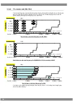 Предварительный просмотр 558 страницы ASTRO VG-870B Instruction Manual