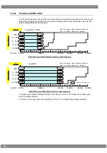 Предварительный просмотр 562 страницы ASTRO VG-870B Instruction Manual