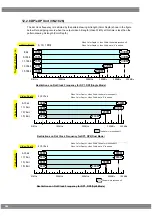 Предварительный просмотр 566 страницы ASTRO VG-870B Instruction Manual