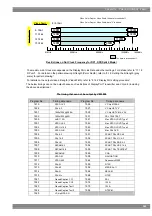 Предварительный просмотр 567 страницы ASTRO VG-870B Instruction Manual