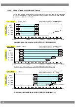 Предварительный просмотр 568 страницы ASTRO VG-870B Instruction Manual