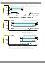 Предварительный просмотр 570 страницы ASTRO VG-870B Instruction Manual