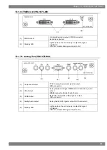 Preview for 243 page of ASTRO VG-876 Instruction Manual