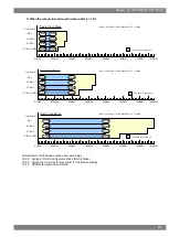 Preview for 489 page of ASTRO VG-876 Instruction Manual