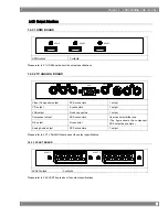 Предварительный просмотр 15 страницы ASTRO VG-881 Instruction Manual