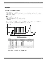 Preview for 251 page of ASTRO VG-884 Instruction Manual