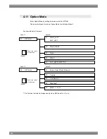 Preview for 124 page of ASTRO WM-3209 Instruction Manual