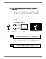 Preview for 228 page of ASTRO WM-3209 Instruction Manual